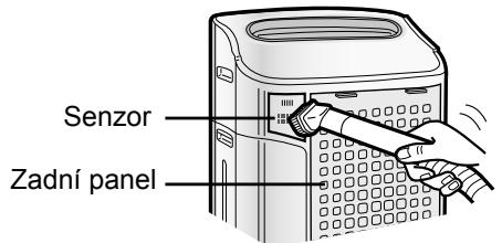 SHARP KC-840E - Když je na zadním panelu těžce odstrani- telná nečistota - 1