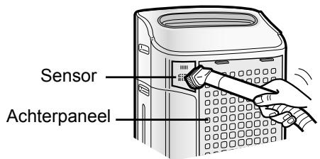 SHARP KC-840E - ONDERHOUD VAN HET SENSORFILTER - 1