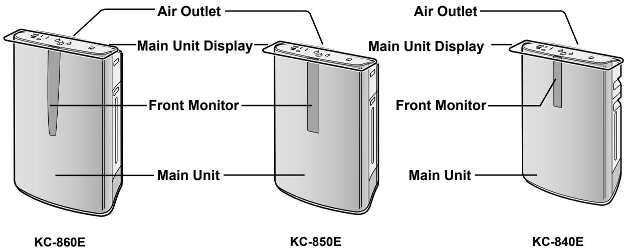 SHARP KC-840E - FILTER GUIDELINES - 1
