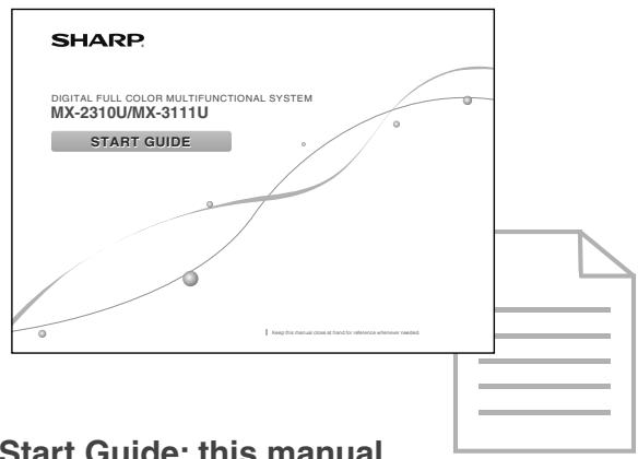 SHARP MX-3111U - Before using the machine - 1