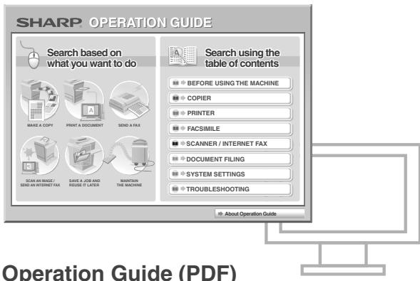 SHARP MX-3111U - Directions for use - 1