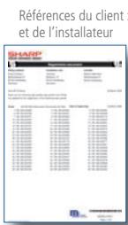 SHARP NA-F095 - Modules et mise en service - 3