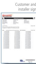 SHARP NA-F095 - Completion - 2