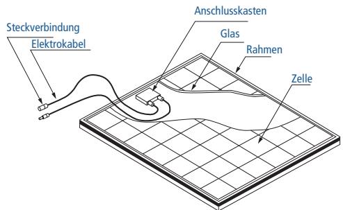 SHARP ND-R240-A2 - BAUTEILE - 1
