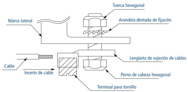 SHARP ND-R240-A2 - CONEXION A TIERRA - 1