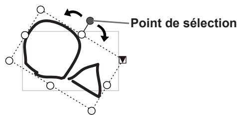 SHARP PN-L601B - Rotation d'un objet - 1