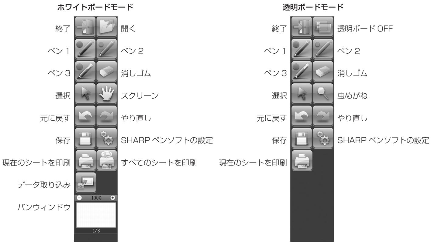 SHARP PN-L601B - ルハの機能术夕はたき - 1