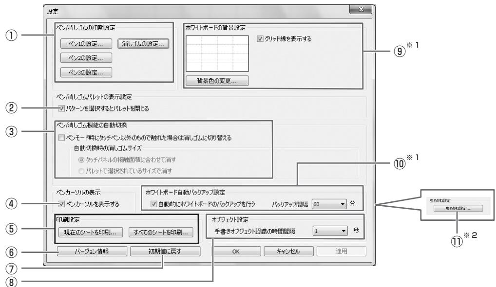 SHARP PN-L601B - 設定を力スタマイズする - 1