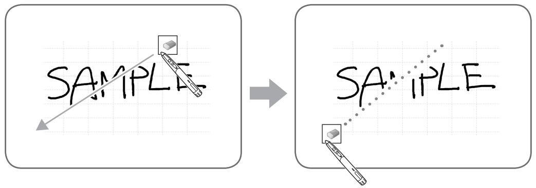 SHARP PN-L601B - Erasing a drawn line - 1