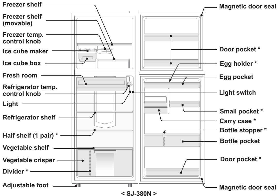 SHARP SJ-340N - Important: - 1
