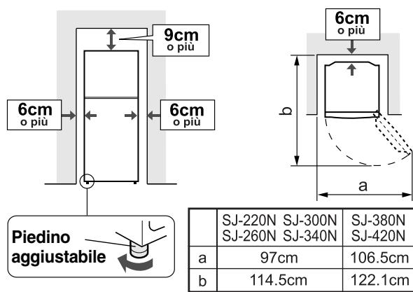 SHARP SJ-340N - NOTA: - 1