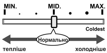 SHARP SJ-340N - KoHTpoJIb 3a TempepaTPOHO - 1
