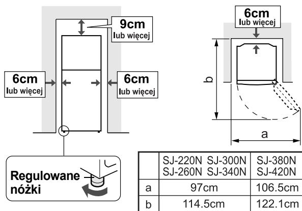 SHARP SJ-340N - UWAGA: - 1