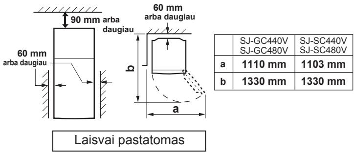 SHARP SJ-GC480V - ISPEJIMAS - 1