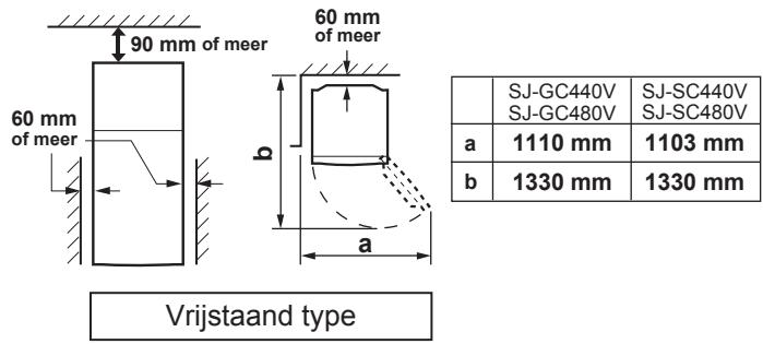 SHARP SJ-GC480V - WAARSCHUWING - 1