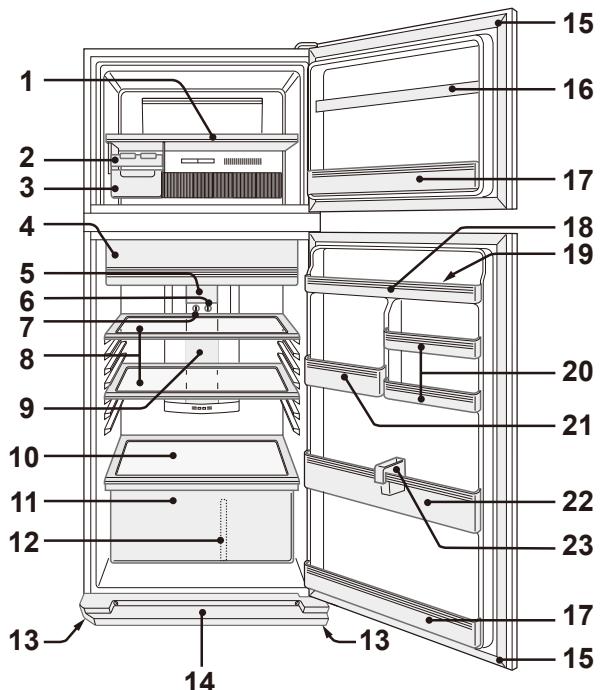SHARP SJ-GC480V - ПРИМITKA - 1