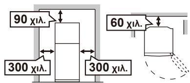 SHARP SJ-GC480V - Iepiooortepa npoiovta mnpouv va anothenkeuthetauvaopaipwvtac ta akoloutheta xaptnmuata onwc paivetai oTo npapakatw oxnma. - 2