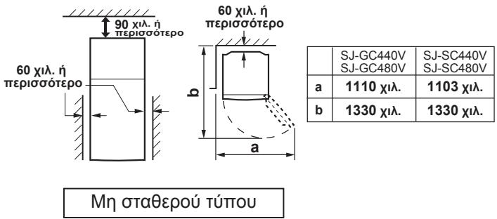 SHARP SJ-GC480V - PPOZOxH - 1