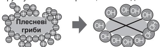 SHARP SJ-GC480V - Ppimitkn npo po6oty cnctemn Plasmacluster - 1