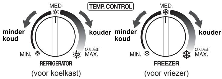 SHARP SJ-GC480V - Instellen van de temperatuur - 1
