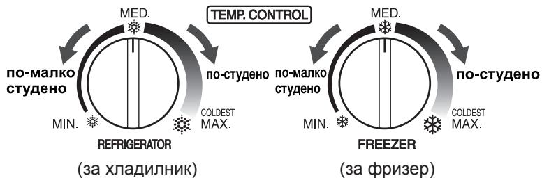 SHARP SJ-GC480V - TemnepaTypeh KOHTpoJI - 1