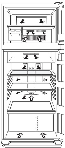 SHARP SJ-GC480V - Дя найкрацого Заморожьаньня - 1