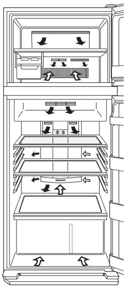 SHARP SJ-GC480V - Для лени Замарозкi - 1