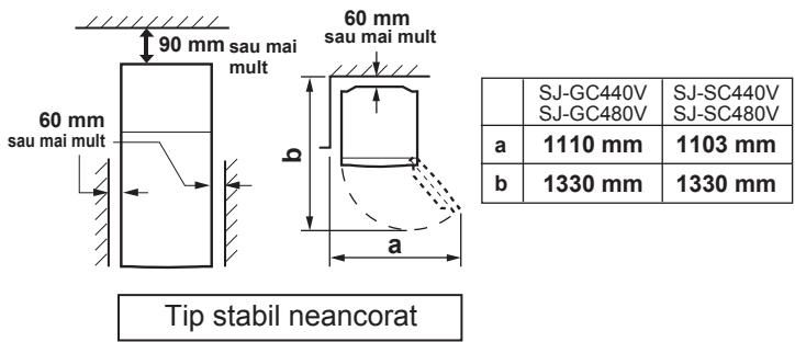 SHARP SJ-GC480V - AVERTISMENTE - 1