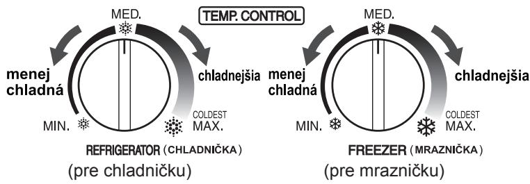 SHARP SJ-GC480V - Tipy na úsporu energia - 1