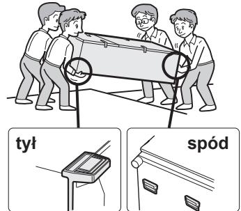 SHARP SJ-GC480V - Podczas transportu - 2