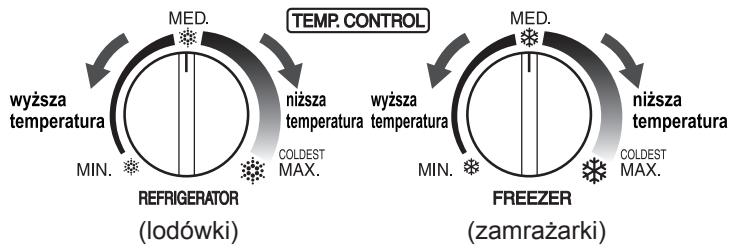 SHARP SJ-GC480V - Regulacja temperatury - 1