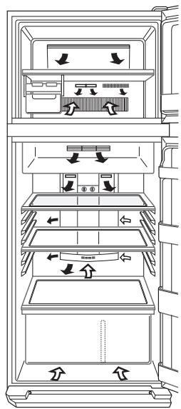 SHARP SJ-GC480V - A legjobb fagyasztás érdekében - 1