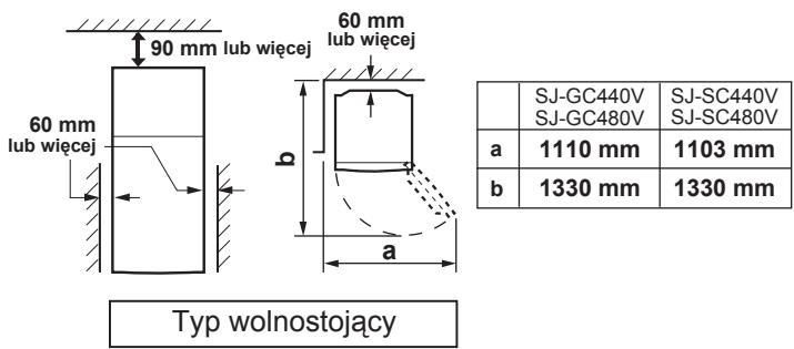 SHARP SJ-GC480V - OSTRZEJEZENIE - 1