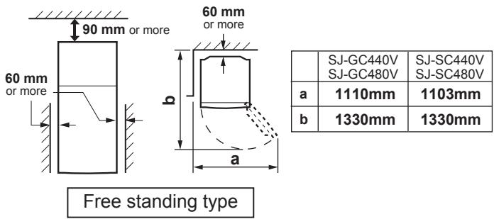 SHARP SJ-GC480V - WARNING - 1