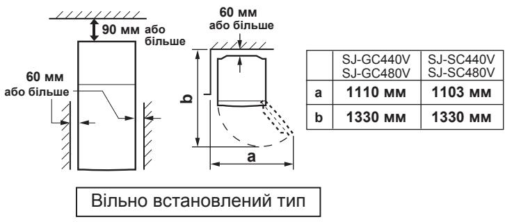 SHARP SJ-GC480V - PONEPEIXKENH - 1