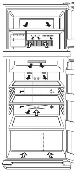 SHARP SJ-GC480V - Hinweise zum Gefrieren - 1