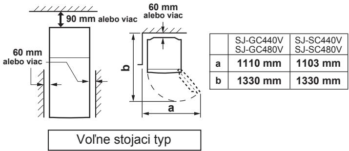 SHARP SJ-GC480V - UPOZORNENIE - 1