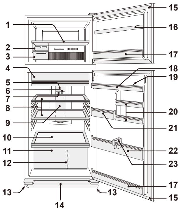 SHARP SJ-GC480V - NOTA - 1