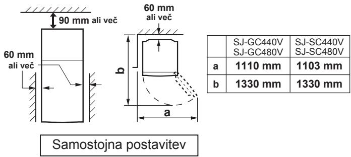 SHARP SJ-GC480V - OPOZORILO - 1