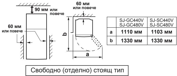 SHARP SJ-GC480V - ПЕДУПЕЖДЕНЕ - 1