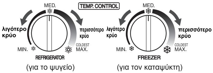SHARP SJ-GC480V - EeYxos 0ephoKpaoiac - 1