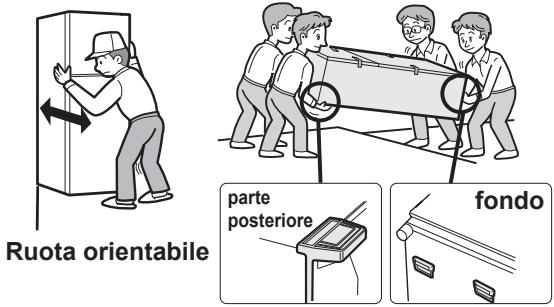 SHARP SJ-GC480V - Durante il trasporto - 1