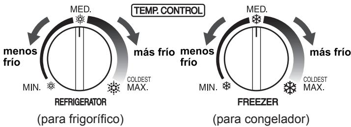 SHARP SJ-GC480V - Control de la temperatura - 1