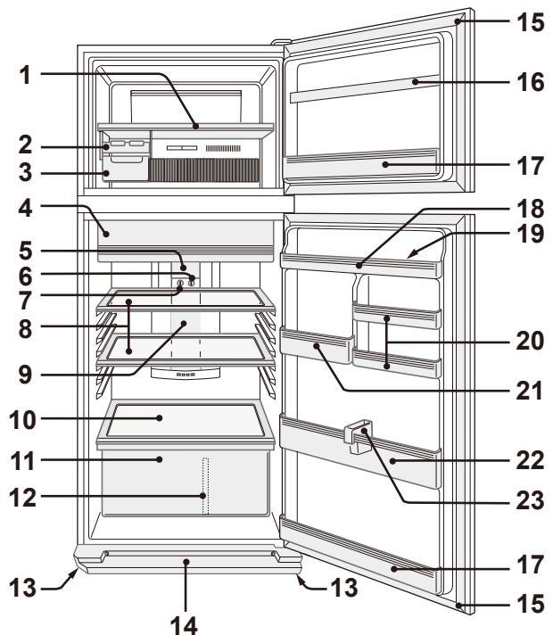 SHARP SJ-GC480V - NOTE - 1