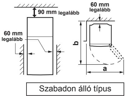 SHARP SJ-GC480V - FIGYELMEZTETÉS - 1