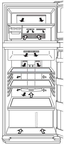 SHARP SJ-GC480V - Para una mejor congelación - 3
