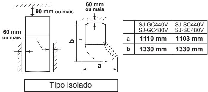 SHARP SJ-GC480V - AVISO - 1