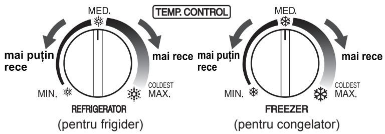 SHARP SJ-GC480V - Controlarea temperaturii - 1