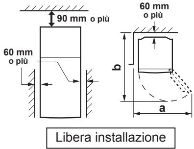 SHARP SJ-GC480V - AVVERTENZE - 1