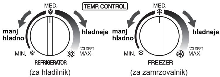 SHARP SJ-GC480V - Nadzor temperature - 1